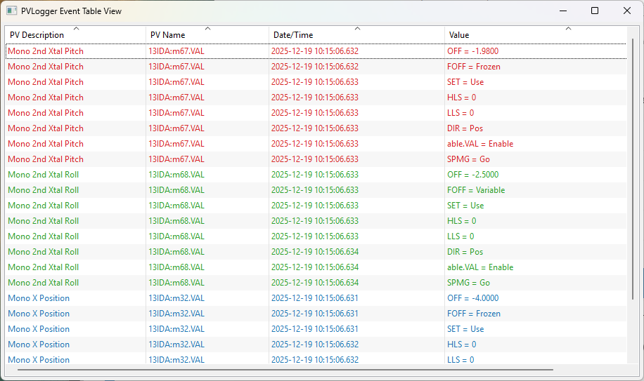 _images/pvlogger_event_table.png